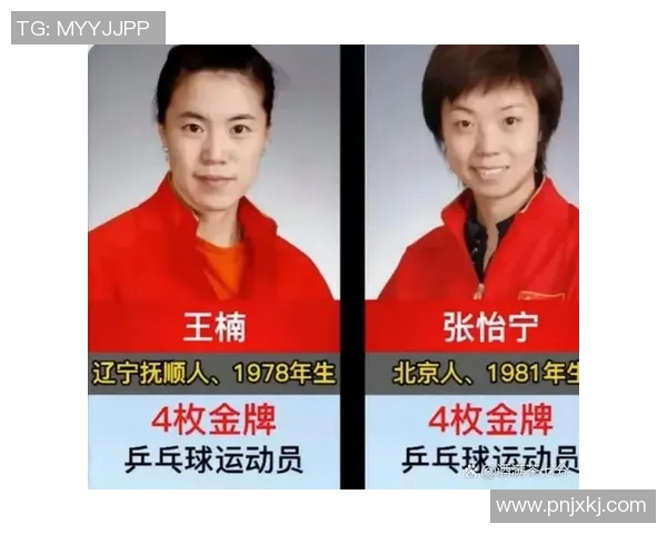 国内体育明星最新动态与排名分析揭示运动员发展趋势与成就 国内体育明星最新动态与排名分析揭示运动员发展趋势与成就