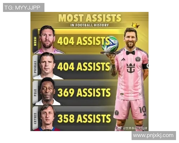 西班牙足球明星现状盘点包括梅西和其他顶尖球员的表现与成就