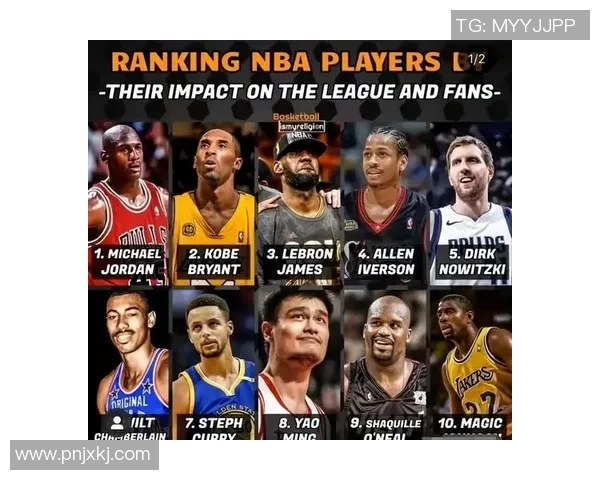 姚明:从中国篮球巨星到NBA传奇的辉煌之路与影响力分析
